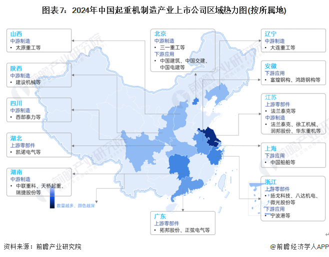 图表7：2024年中国起重机制造产业上市公司区域热力图(按所属地)